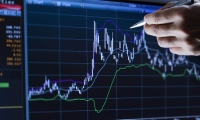 银行、保险、证券等大金融股震荡拉升